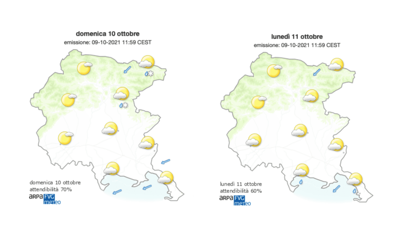 Immagine per Meteo, domenica di sole con qualche nuvola e vento sul Goriziano